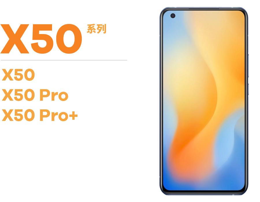 vivo影像旗舰,vivox系列下代旗舰