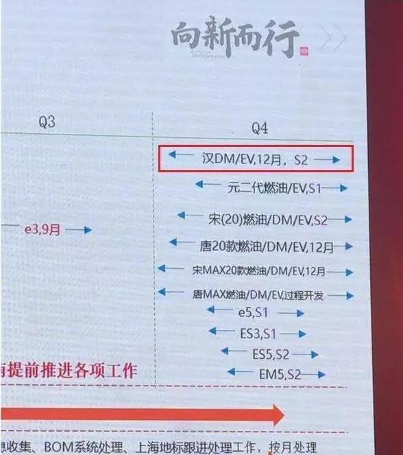 7月10日上市发售欧拉r2预告图曝光 (2018北京车展欧拉r2)