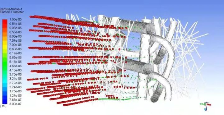 学习计算流体力学需要什么基础,计算流体力学难学吗
