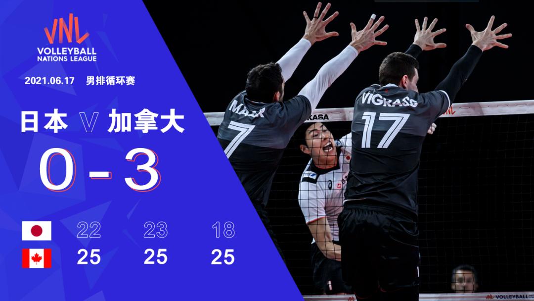 开局慢热后知后觉,斯洛文尼亚vs伊朗