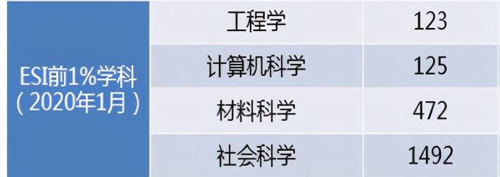 历经双甲子！北京交通大学：创造多项第一，坐拥轨道交通领域“硬核”实力！