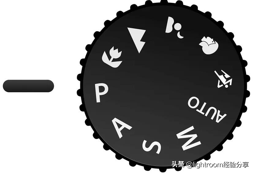 数码单反摄影从入门到精通,单反摄影入门必备器材清单