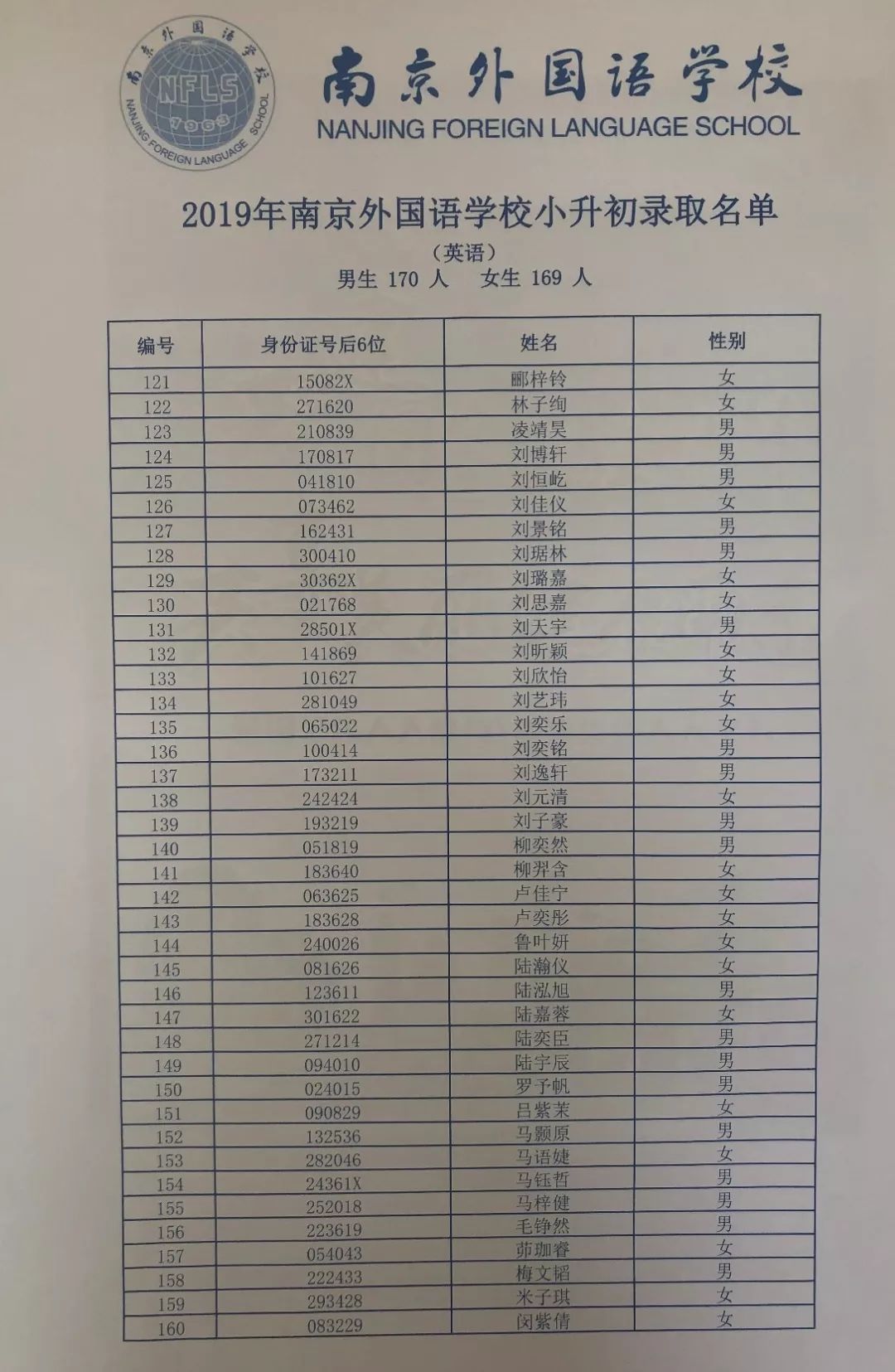 南京拉力琅小学在哪个区,拉力琅小学是什么