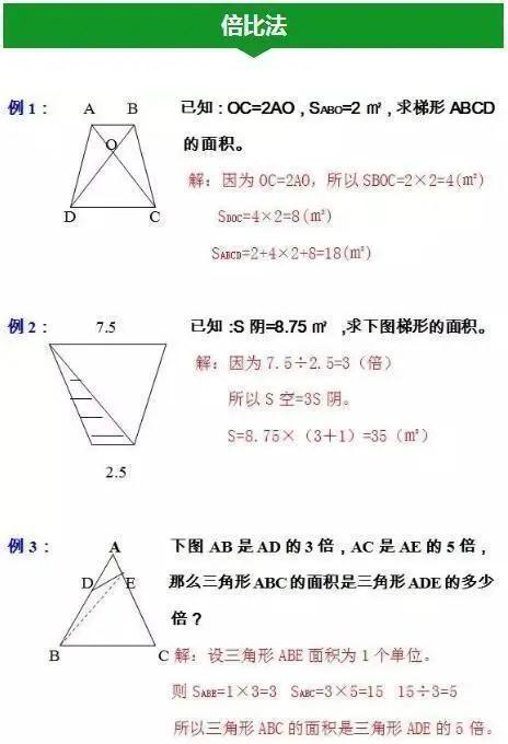 小学数学几何问题十个解题思路,小学数学几何图形十大解题方法