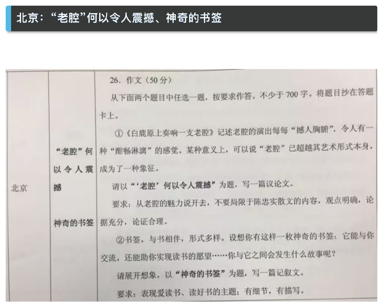 近几年最热作文话题题目,近五年中考作文的题目及范文