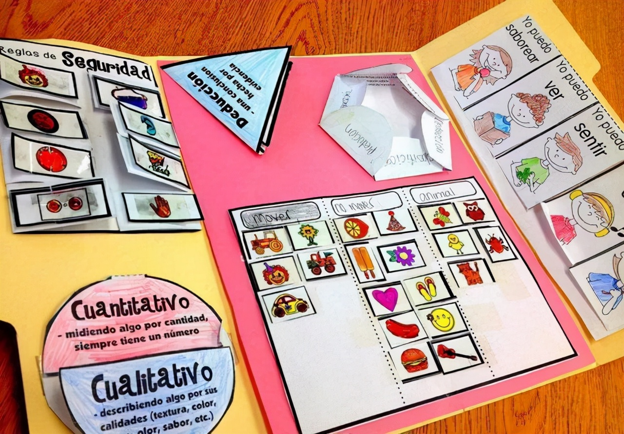 如何将碎片化内容提炼成知识体系,如何把碎片化信息变成我们的知识