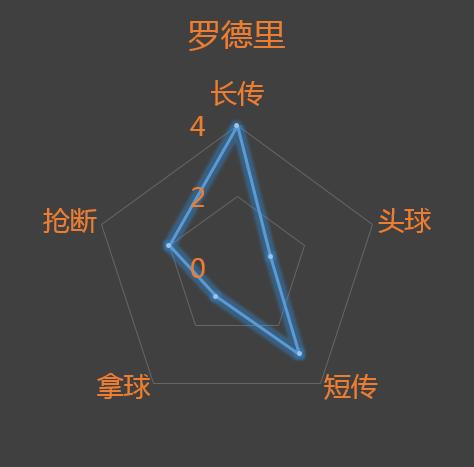欧冠曼城逆转巴黎欧文,欧冠曼城将对阵皇马