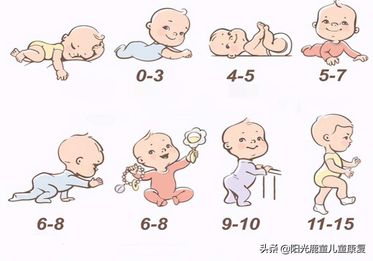 偏瘫儿童的康复训练,偏瘫患者康复训练的运动操有哪些