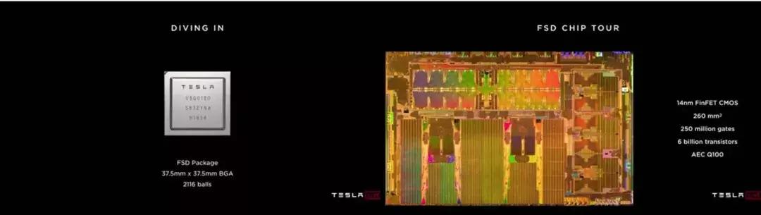 特斯拉自动驾驶芯片,tesla芯片架构