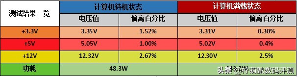 爱国者es650电源拆机,爱国者es650黑和白区别