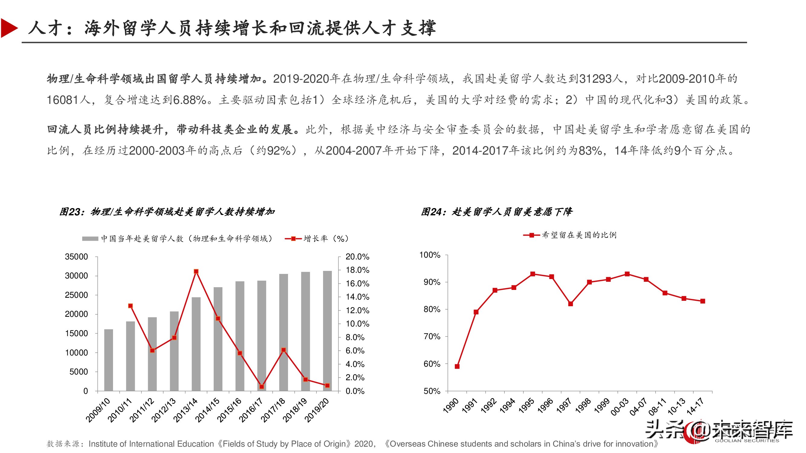 双特异性抗体行业深度研究报告,双抗临床进展