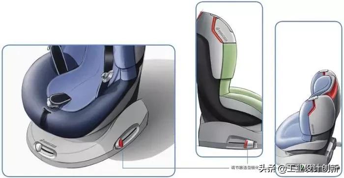 安全座椅maxicosipria85安装教程,荷兰儿童安全座椅设计