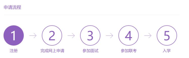 清华大学mba相当于什么学历,清华大学mba课程有哪些科目