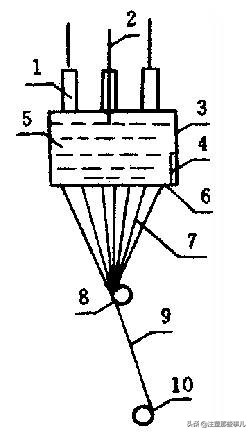 我是玻纤，这是我的简历