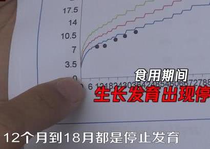 给刚出生的宝宝选错奶粉怎么办,如何判断宝宝喝的是假奶粉