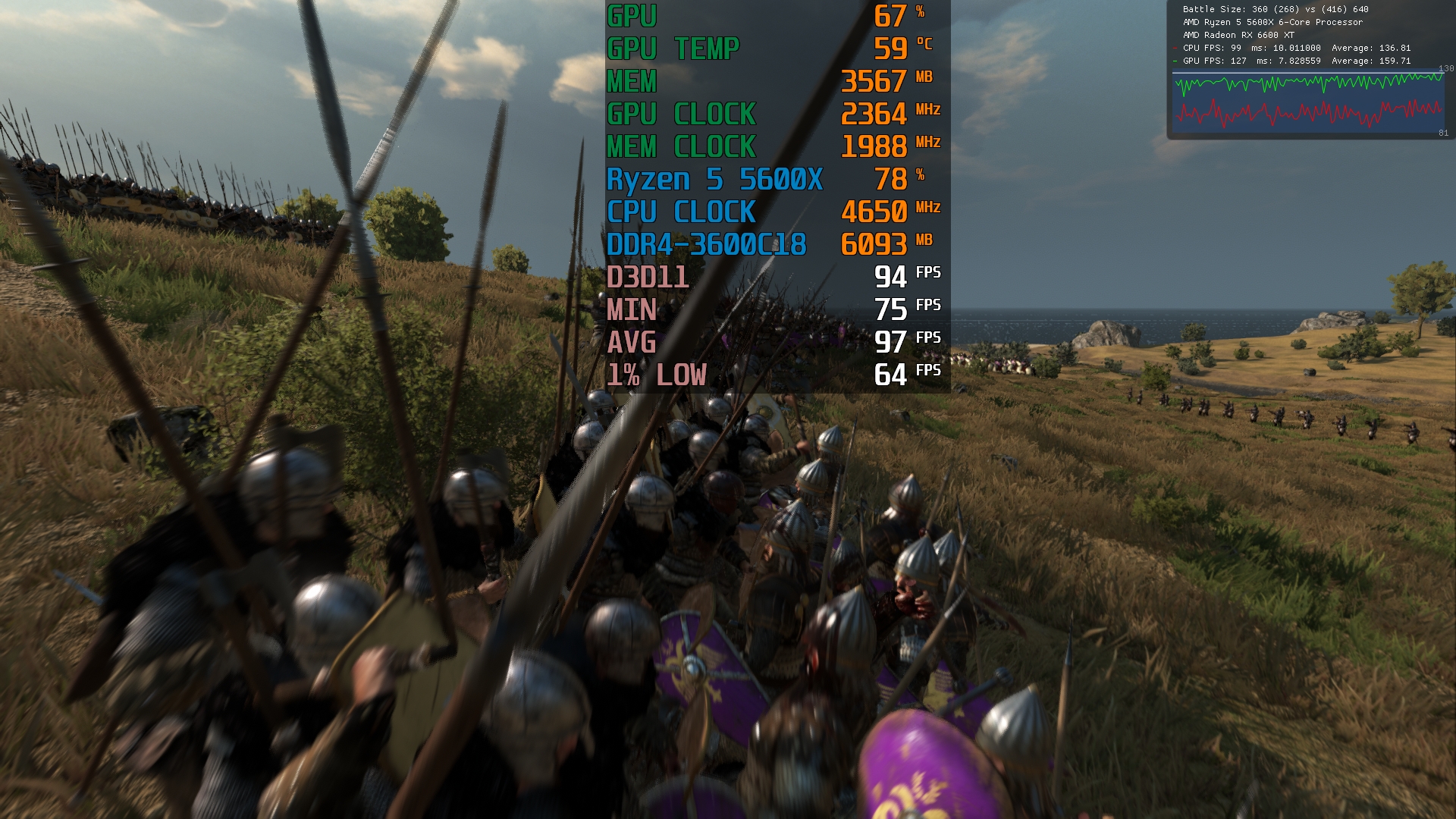 全新AIB厂商？瀚铠RX6600XT合金显卡+宙斯盾Z5开箱快测