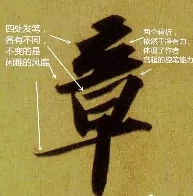 区分正反转有什么用,怎么区分反文跟折文