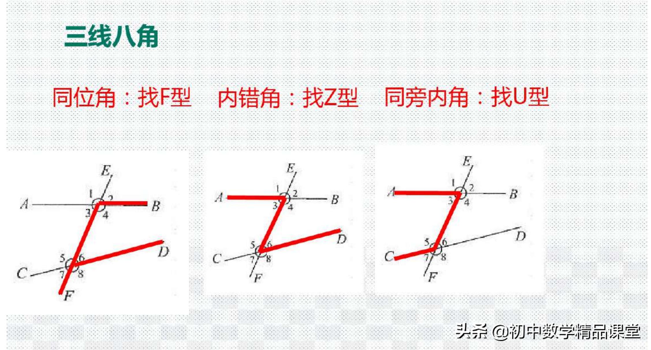 数学思维24种数学模型,学会简单的数学