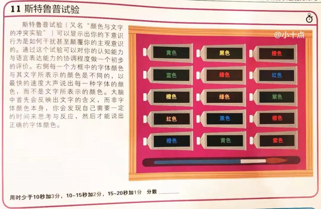 黄圣依教五岁小孩画思维导图,黄圣依思维导图教程