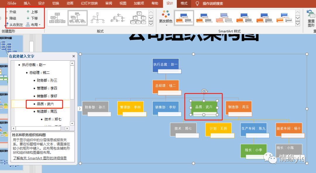 ppt用smartart制作组织架构图,ppt怎么用smartart做组织结构图