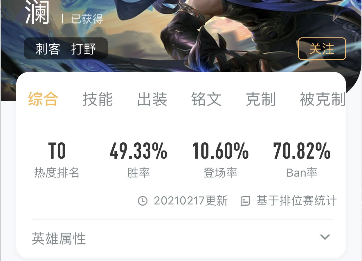 王者荣耀澜削之前的强度,澜削弱后还是t0吗