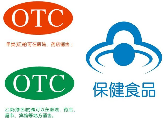 备孕每天补充多少叶酸合适,备孕期每天补充多少叶酸合适