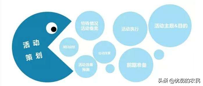 成都最火的餐饮加盟品牌,餐饮加盟排名前十的品牌