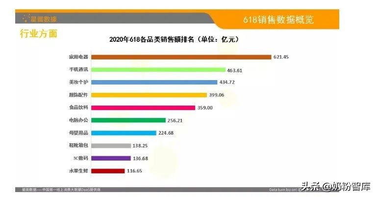 奶粉网购还是实体店买,网购奶粉你敢买吗