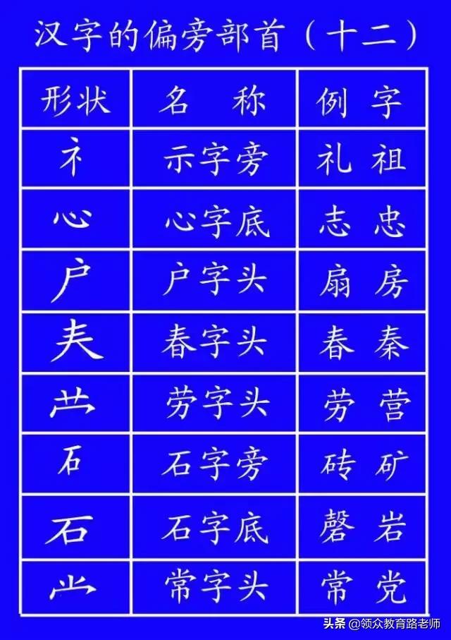 最新规范汉字的笔顺,最新笔顺规则口诀