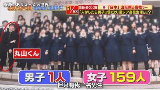 全校只有一个男生什么体验,全校只有一个男生是什么体验全集