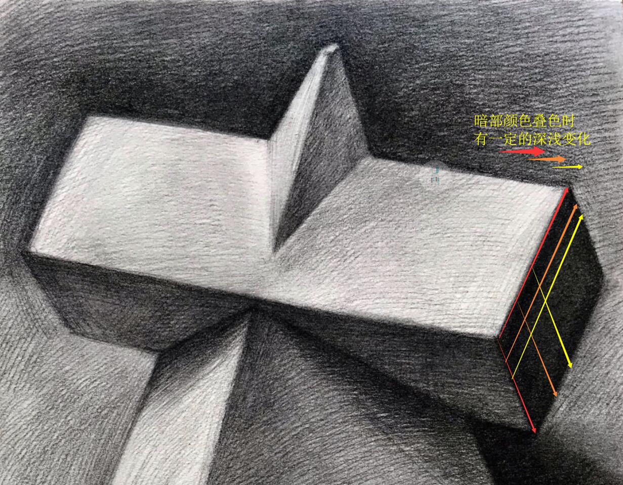 素描容易画灰怎么办,画面太灰了怎么调整素描