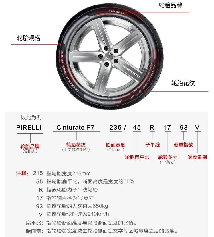 双十一车保养,双十一保养价目表