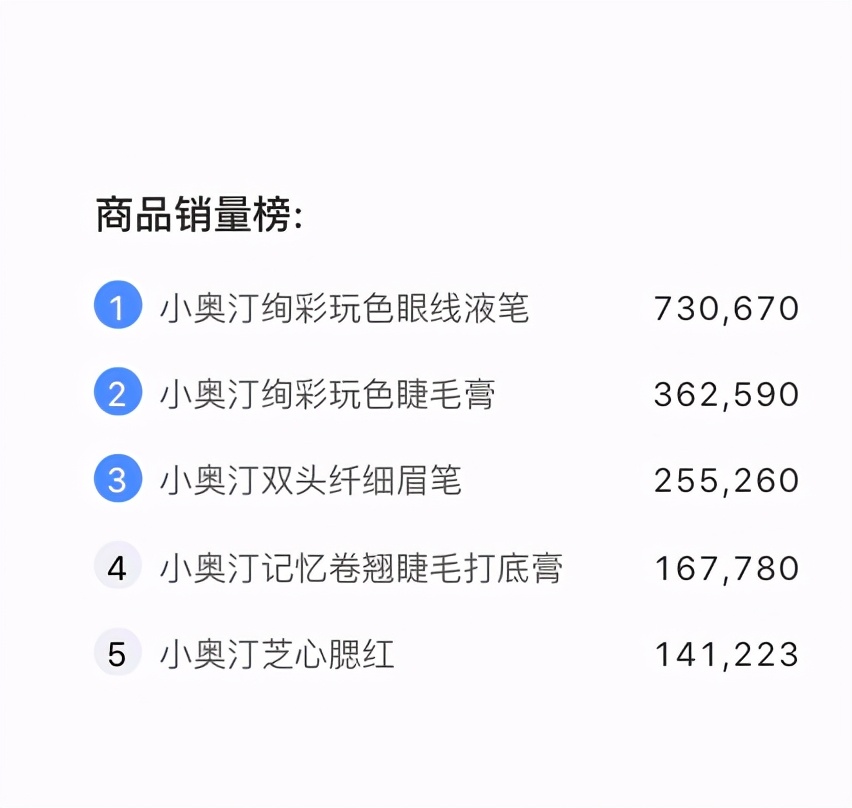 小奥汀美妆,小奥汀美妆教学