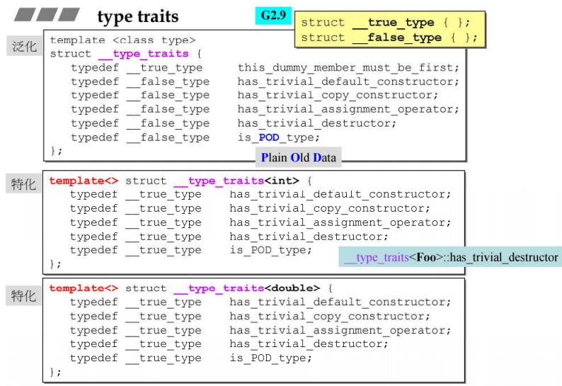深入理解c++网络编程,深入理解c++11新特性解析和应用