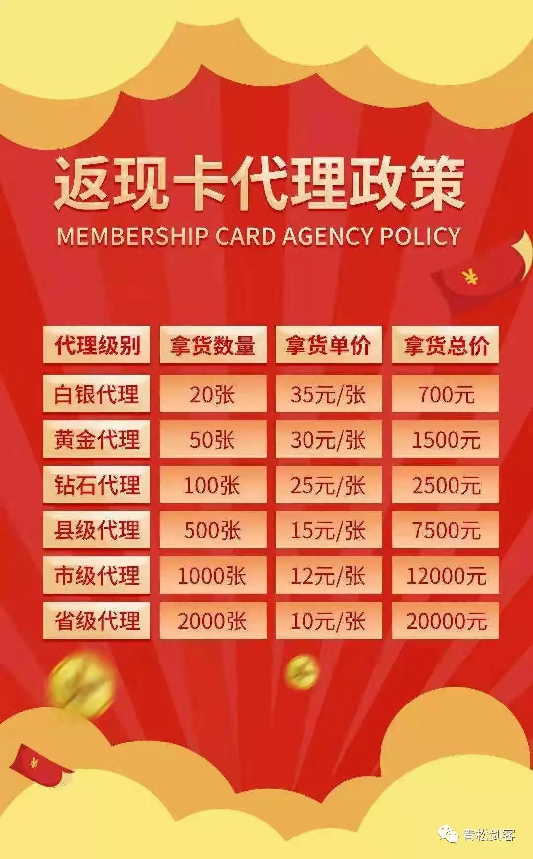 警惕消费全返平台芝麻口袋返现卡*局骗**