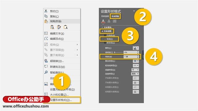 ppt高大上数据分析图表制作,怎样做高大上的kpippt图