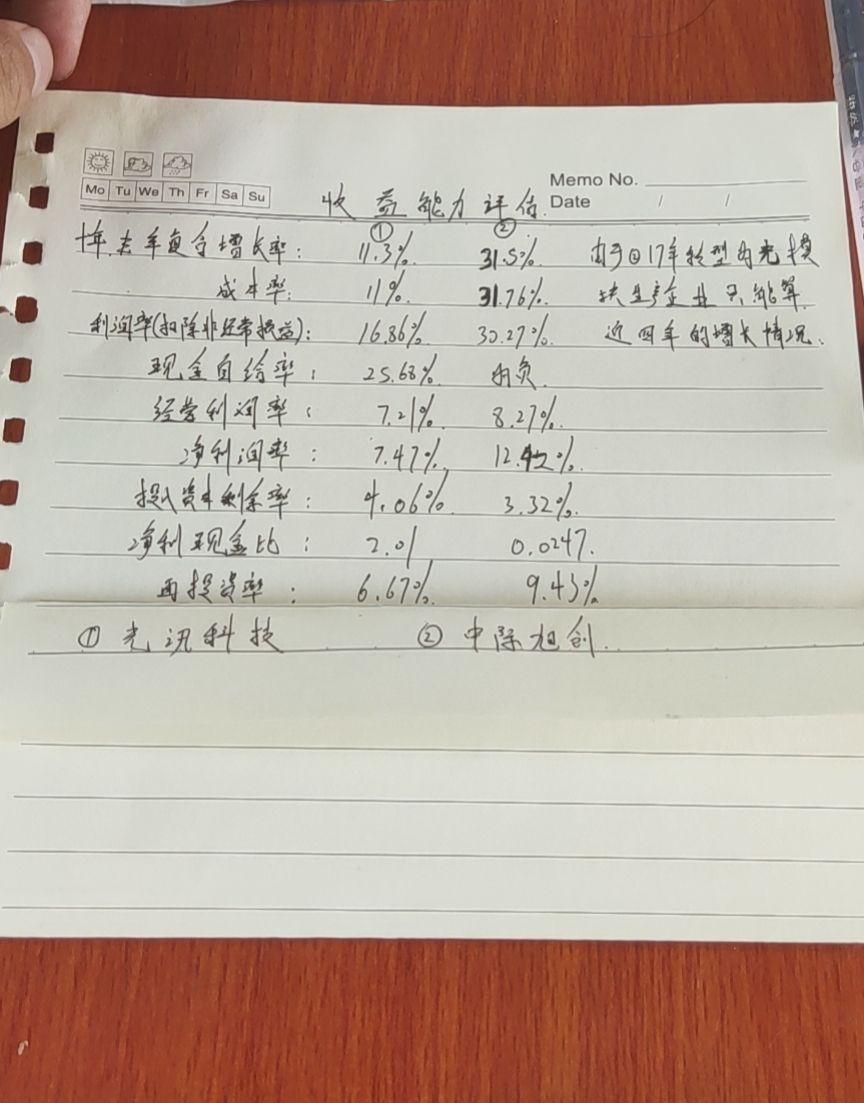 光迅科技深度分析怎么样,光迅科技业务分析