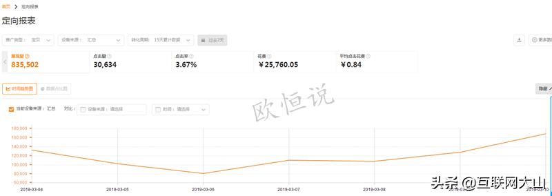 如何快速获取手淘首页流量,如何提升淘宝手淘首页流量