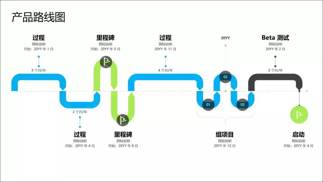 ppt中有什么好的总结框架图,ppt有哪些好看的演示文稿