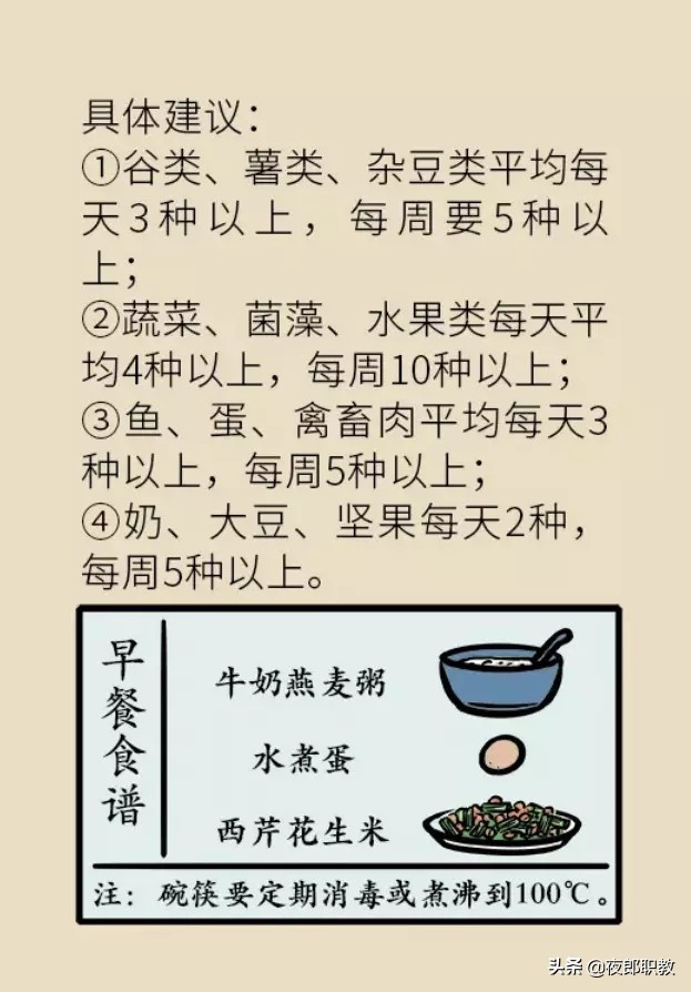 宅在家里的健康时间表,周末在家最健康的作息规律