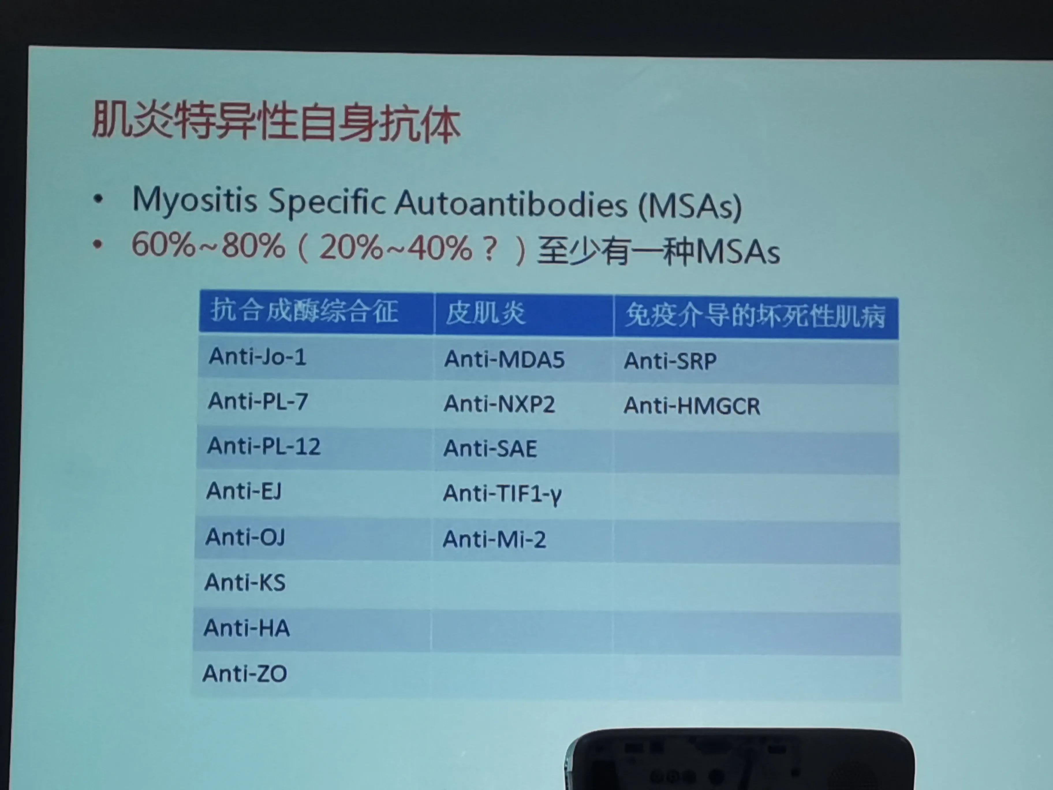 皮肌炎能治好吗,皮肌炎能治疗除根吗