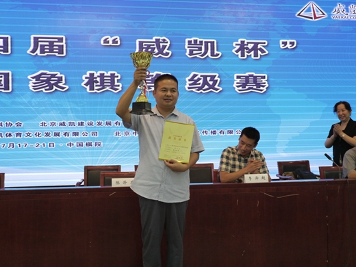 象棋怎么晋升大师,历年晋升象棋大师