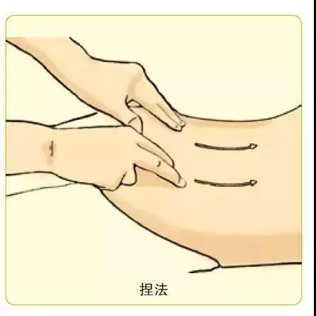 眼部按摩手法步骤图解,泪腺按摩手法图解视频