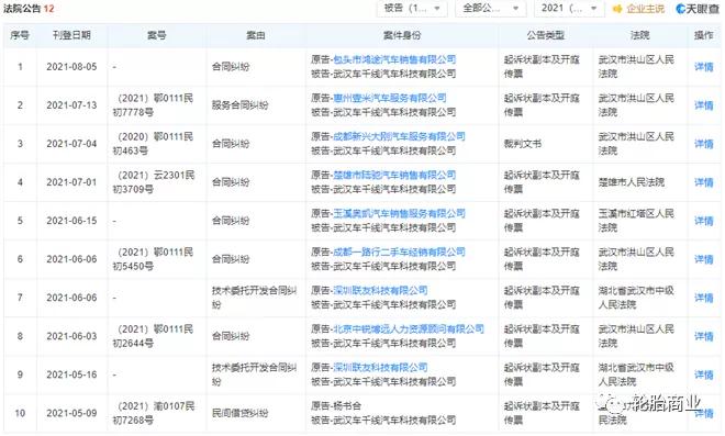 活该!靠资本搞轮胎店,谁都不行