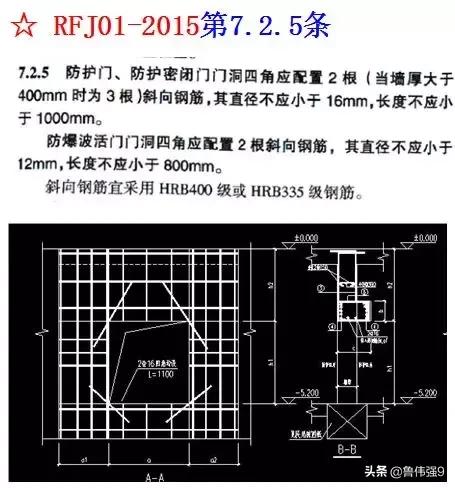 地下室人防工程施工视频全过程,地下室人防施工工艺