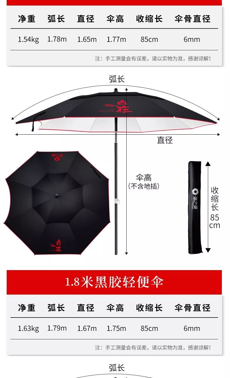 什么钓伞轻量便携,如何选择一款好的钓伞