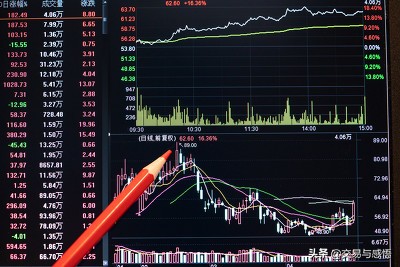 如何从众多股票中选股,如何从几千只股票里选出好股票