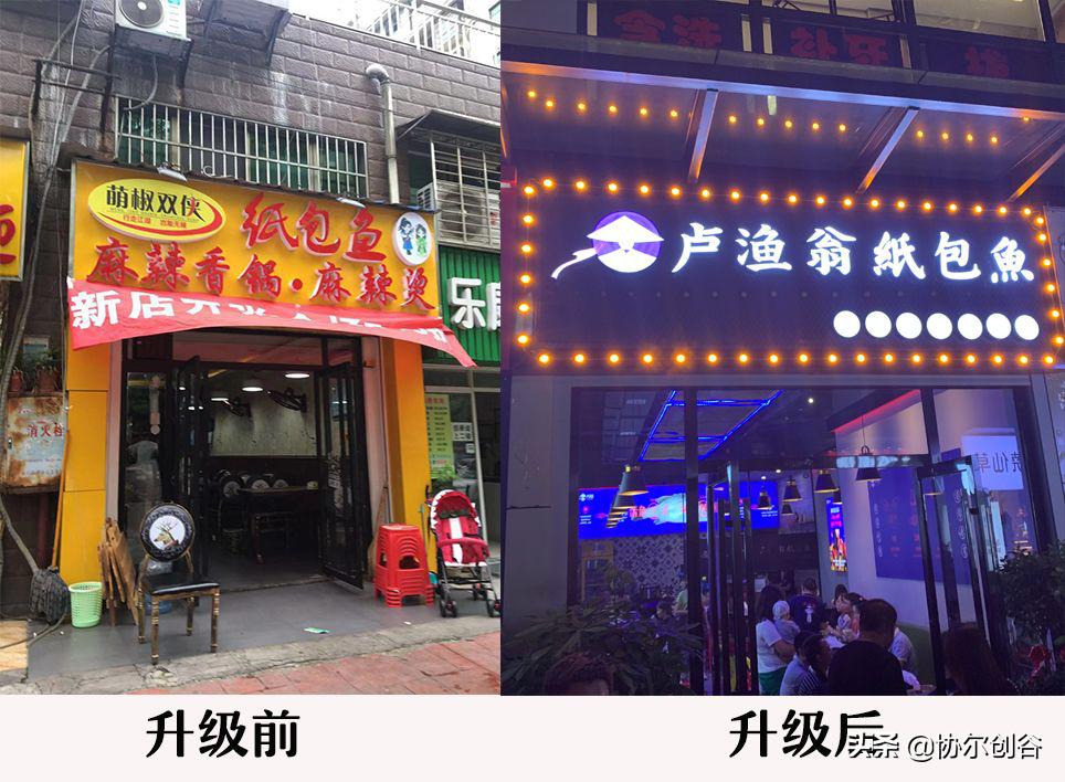 卢渔翁在后疫情期如何用爆品IP模型逆势增长?协尔餐创轻餐饮案例