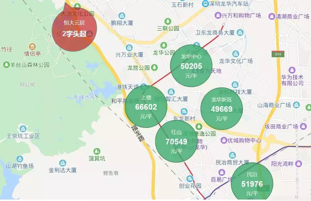 榫欏崕浜屾湡鐗╀笟,榫欏崕2瀛楀ご浣忓畢