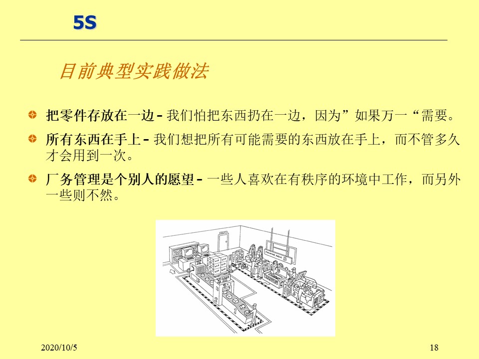 5s现场管理的5要素,现场5s管理内容累吗
